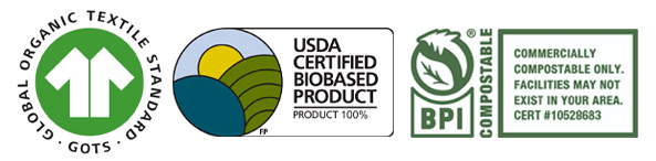 Certificados Gost, USDA y compostable