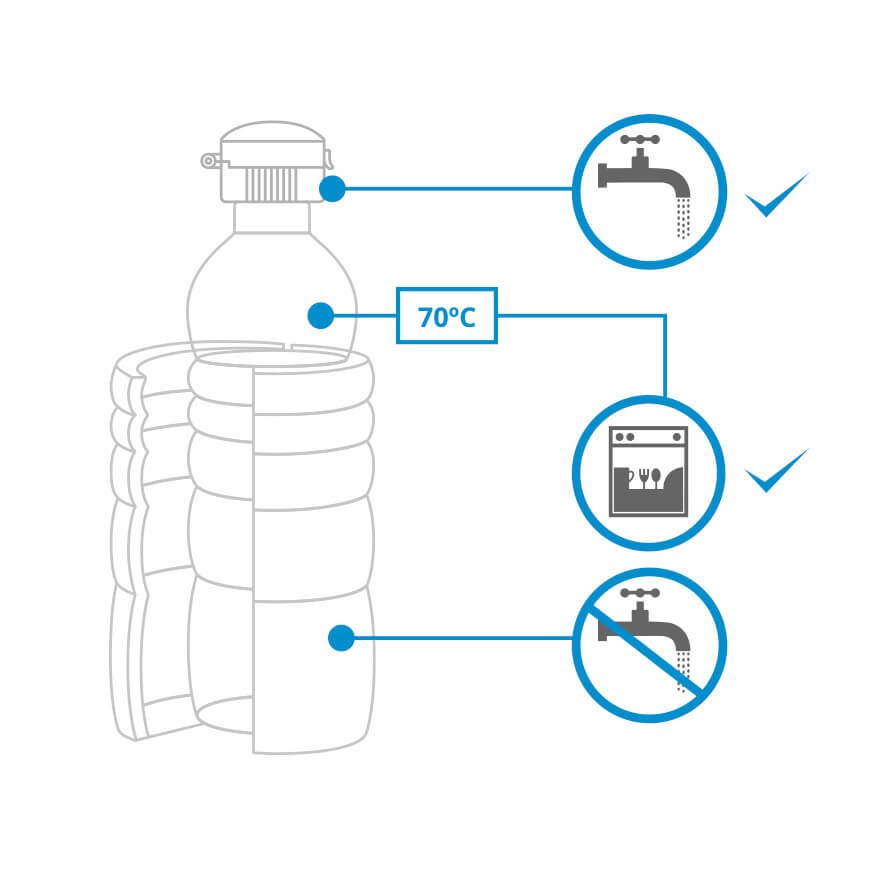 Botella saludable y ecológica