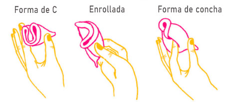 cómo colocar la copa menstrual