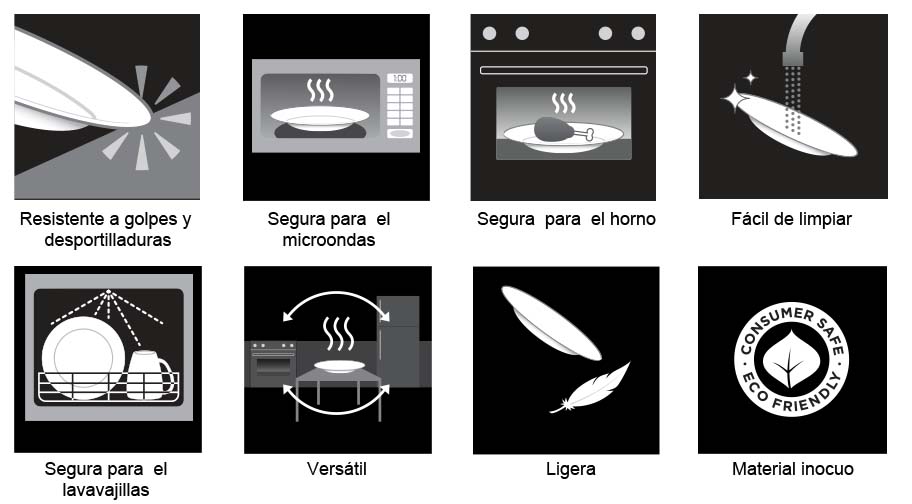 vajilla corelle