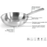 Sartén de acero inoxidable, foodie, 24 cm - Lacor
