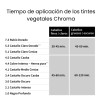 Tinte ecológico castaño medio ceniza 4.1 - Chroma