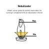 Difusor de cristal nebulizador "Bolea" - Zen Arome