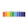Reactivo de pH para agua, 15 ml - Alkanatur