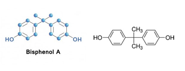 \u00bfQu\u00e9 es el Bisfenol A (BPA)? Conoce todos los riesgos