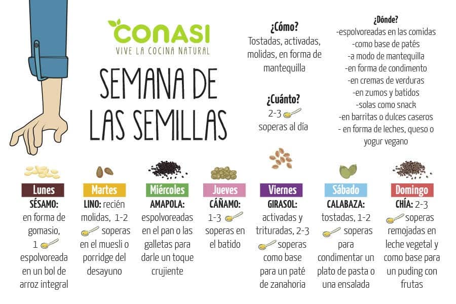 Semillas remineralizantes