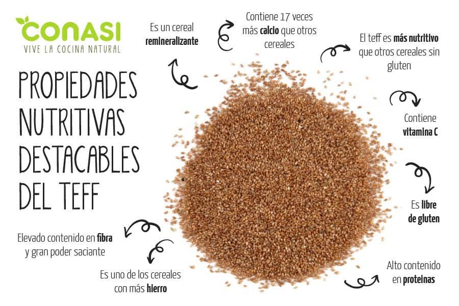 Los beneficios de la harina de arroz - Panteff