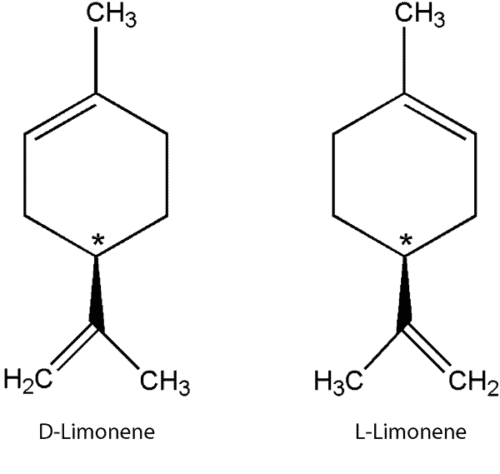 D-limonene y L-limonene