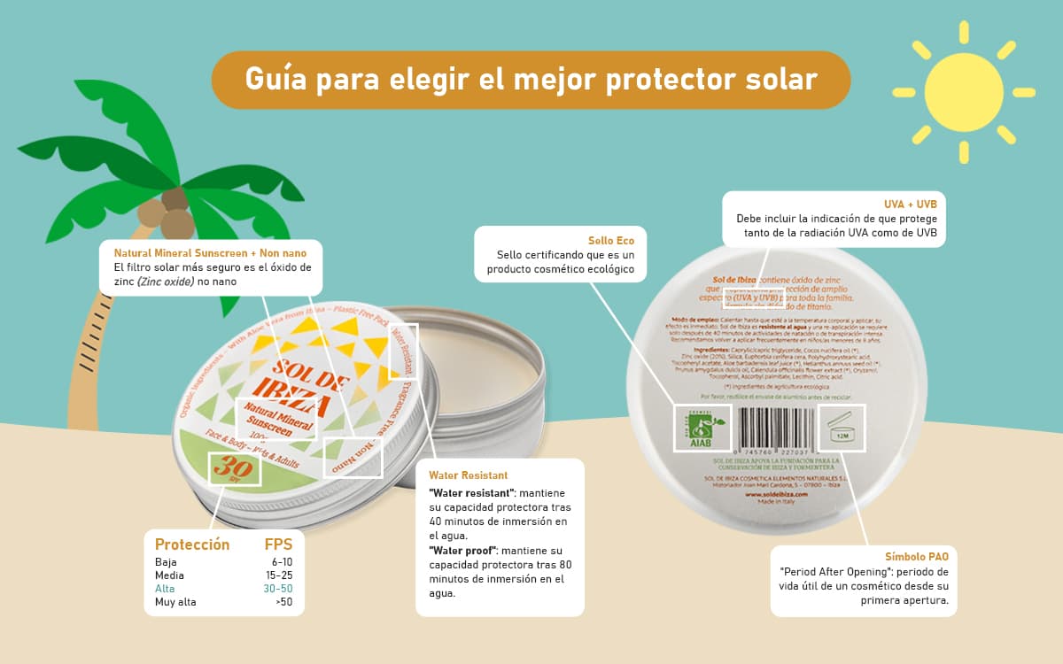 Protector solar resistente al agua ¿cuánto tiempo dura? - Safe Sea