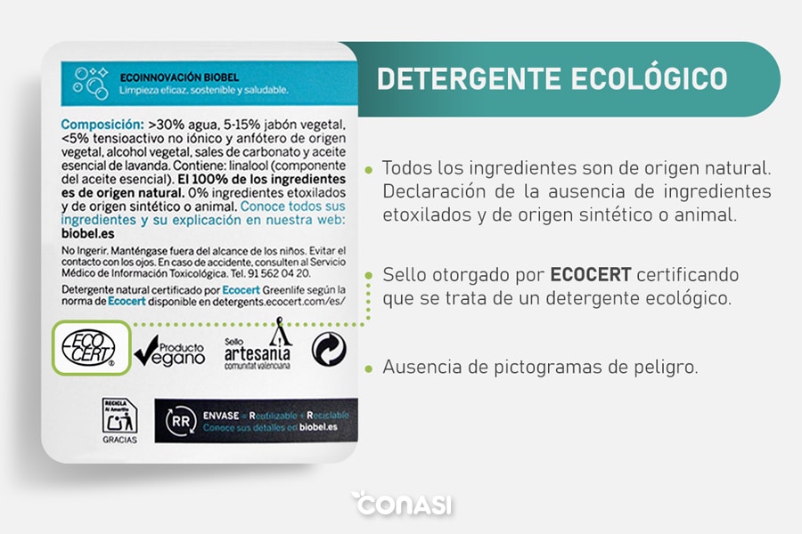 Etiqueta de un detergente ecológico