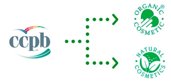 sello ecologico de ccpb
