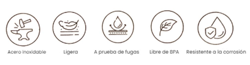 Botellas de acero inoxidable Bambaw
